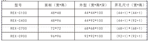 工業(yè)控制系列溫控器